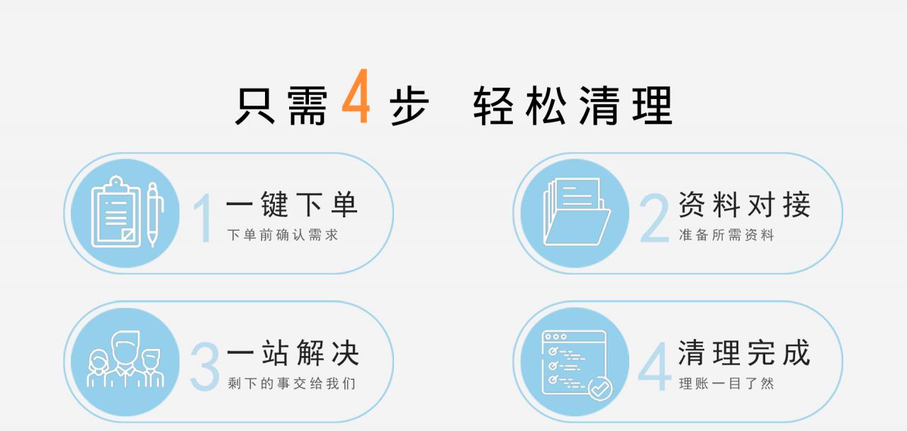 清理亂賬補(bǔ)賬 清理亂賬補(bǔ)賬